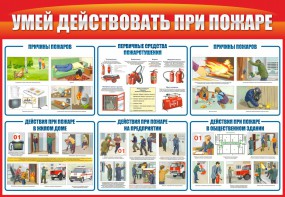 Стенд "Умей действовать при пожаре" - fgospostavki.ru - Апатиты