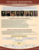 Стенд "Романтизм" - fgospostavki.ru - Апатиты