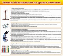 Стенд "Техника безопасности на уроках биологии" Вариант 2 - fgospostavki.ru - Апатиты