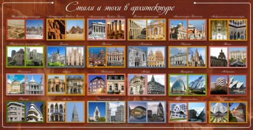 Стенд "Стили и эпохи в архитектуре" - fgospostavki.ru - Апатиты