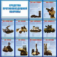 Стенд "Средства противовоздушной обороны" - fgospostavki.ru - Апатиты