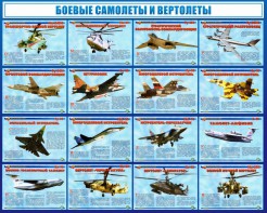 Стенд "Боевые самолеты и вертолеты" - fgospostavki.ru - Апатиты