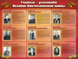 Стенд "Учителя-участники Великой Отечественной войны" - fgospostavki.ru - Апатиты