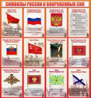 Стенд "Символы России и вооруженных сил" - fgospostavki.ru - Апатиты