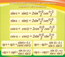 Стенд "Тригонометрические формулы" - fgospostavki.ru - Апатиты