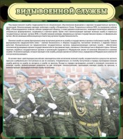 Стенд "Виды военной службы" - fgospostavki.ru - Апатиты