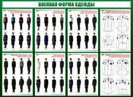 Стенд "Военная форма одежды" - fgospostavki.ru - Апатиты