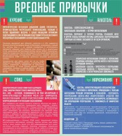 Стенд "Вредные привычки" - fgospostavki.ru - Апатиты