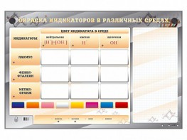 Электрифицированный оптический стенд "Окраска индикаторов в различных средах" с маркерными полями - fgospostavki.ru - Апатиты