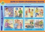 Комплект плакатов "Действия населения в ЧС техногенного характера" - fgospostavki.ru - Апатиты