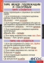 Комплект таблиц. Русский язык. Основные правила орфографии и пунктуации - fgospostavki.ru - Апатиты