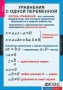 Комплект таблиц. Алгебра 7 класс - fgospostavki.ru - Апатиты