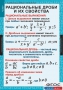 Комплект таблиц. Алгебра 8 класс. - fgospostavki.ru - Апатиты