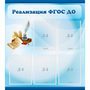 Стенд "Реализация ФГОС ДО" - fgospostavki.ru - Апатиты