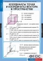Комплект таблиц. Геометрия 11 класс. - fgospostavki.ru - Апатиты