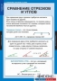 Комплект таблиц. Геометрия 7 класс. - fgospostavki.ru - Апатиты