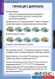 Комплект таблиц. Комбинаторика. - fgospostavki.ru - Апатиты