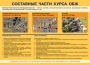 Комплект плакатов "Основы безопасности жизнедеятельности" - fgospostavki.ru - Апатиты