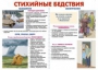 Комплект таблиц "Уголок гражданской защиты" - fgospostavki.ru - Апатиты