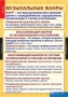 Комплект таблиц. Музыка. Начальная школа. - fgospostavki.ru - Апатиты