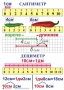 Комплект таблиц по математике для начальной школы. Математика 1 класс - fgospostavki.ru - Апатиты
