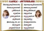 Комплект таблиц "Словарные слова" - fgospostavki.ru - Апатиты