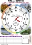Комплект таблиц "Время" на английском языке - fgospostavki.ru - Апатиты